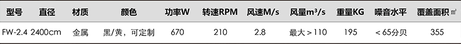 摩天輪(圖2)