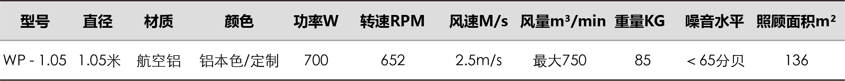 風巡(圖2)